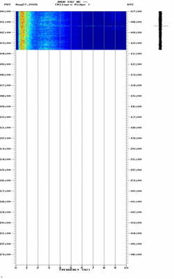 spectrogram thumbnail