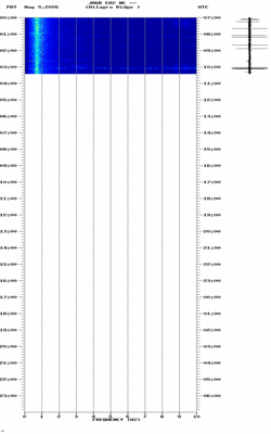spectrogram thumbnail