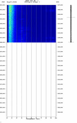 spectrogram thumbnail
