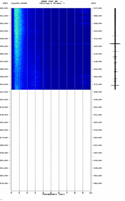 spectrogram thumbnail