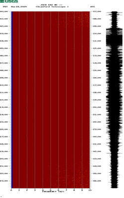 spectrogram thumbnail