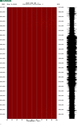 spectrogram thumbnail