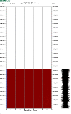 spectrogram thumbnail