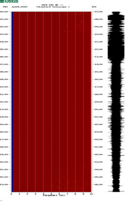 spectrogram thumbnail