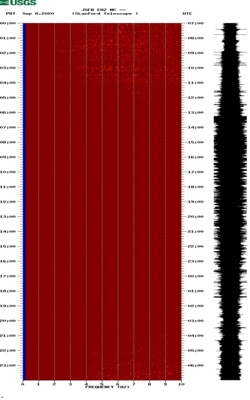 spectrogram thumbnail