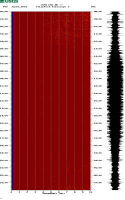 spectrogram thumbnail