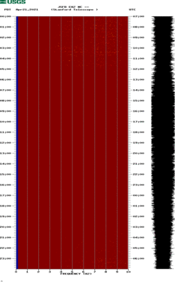 spectrogram thumbnail