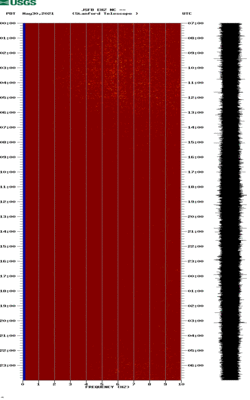 spectrogram thumbnail