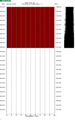 spectrogram thumbnail