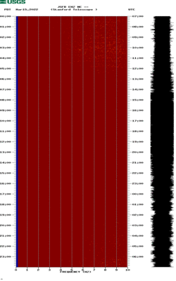 spectrogram thumbnail