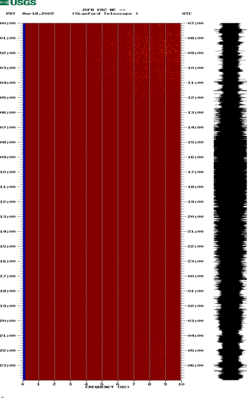 spectrogram thumbnail