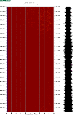 spectrogram thumbnail