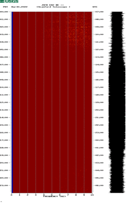 spectrogram thumbnail