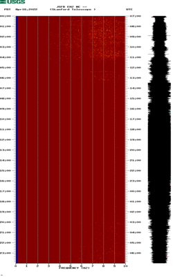 spectrogram thumbnail