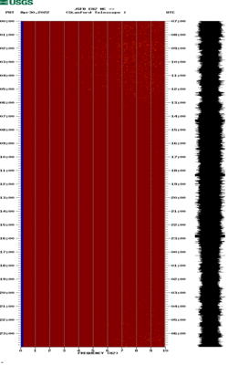 spectrogram thumbnail