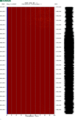 spectrogram thumbnail