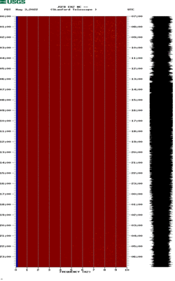 spectrogram thumbnail