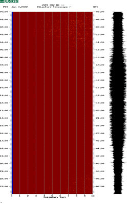 spectrogram thumbnail