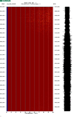 spectrogram thumbnail