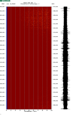spectrogram thumbnail