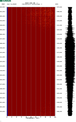 spectrogram thumbnail