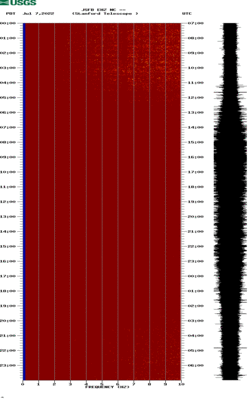 spectrogram thumbnail