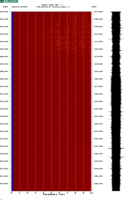 spectrogram thumbnail