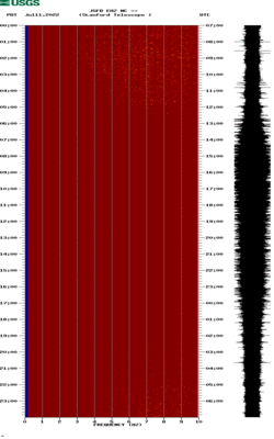 spectrogram thumbnail