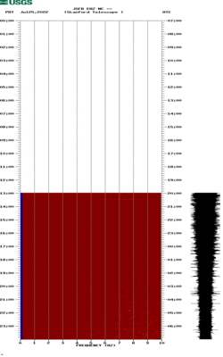 spectrogram thumbnail
