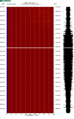 spectrogram thumbnail