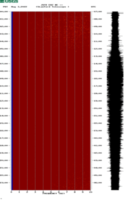 spectrogram thumbnail