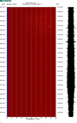 spectrogram thumbnail
