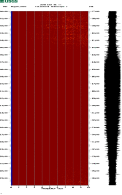 spectrogram thumbnail
