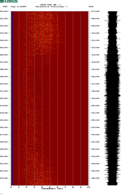 spectrogram thumbnail