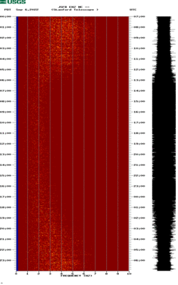 spectrogram thumbnail