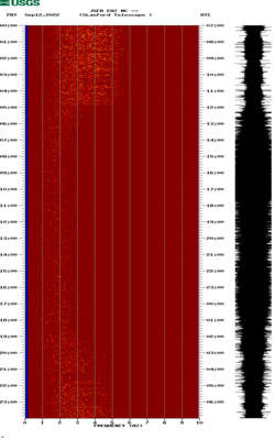 spectrogram thumbnail