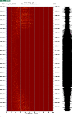 spectrogram thumbnail