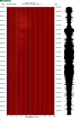 spectrogram thumbnail