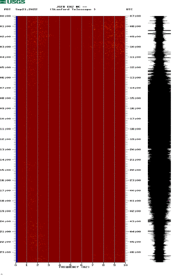 spectrogram thumbnail