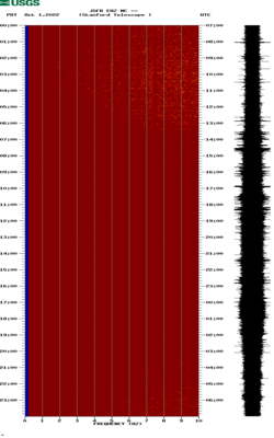 spectrogram thumbnail