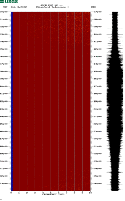 spectrogram thumbnail