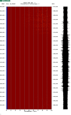 spectrogram thumbnail