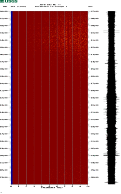 spectrogram thumbnail