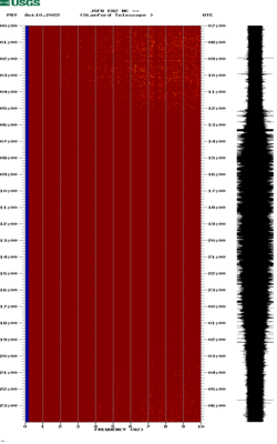 spectrogram thumbnail