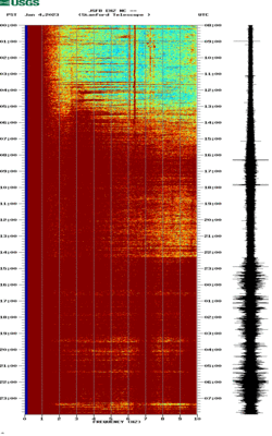 spectrogram thumbnail