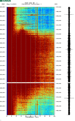 spectrogram thumbnail