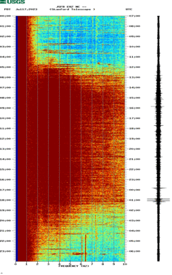 spectrogram thumbnail