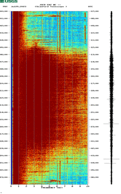 spectrogram thumbnail