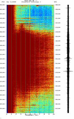spectrogram thumbnail