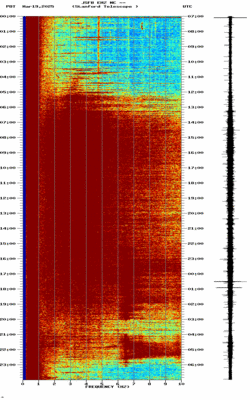 spectrogram thumbnail